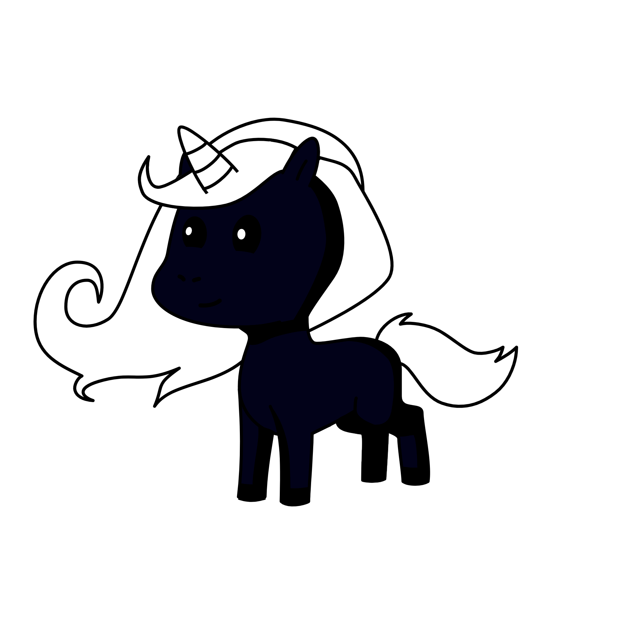 What's your, the unicorn