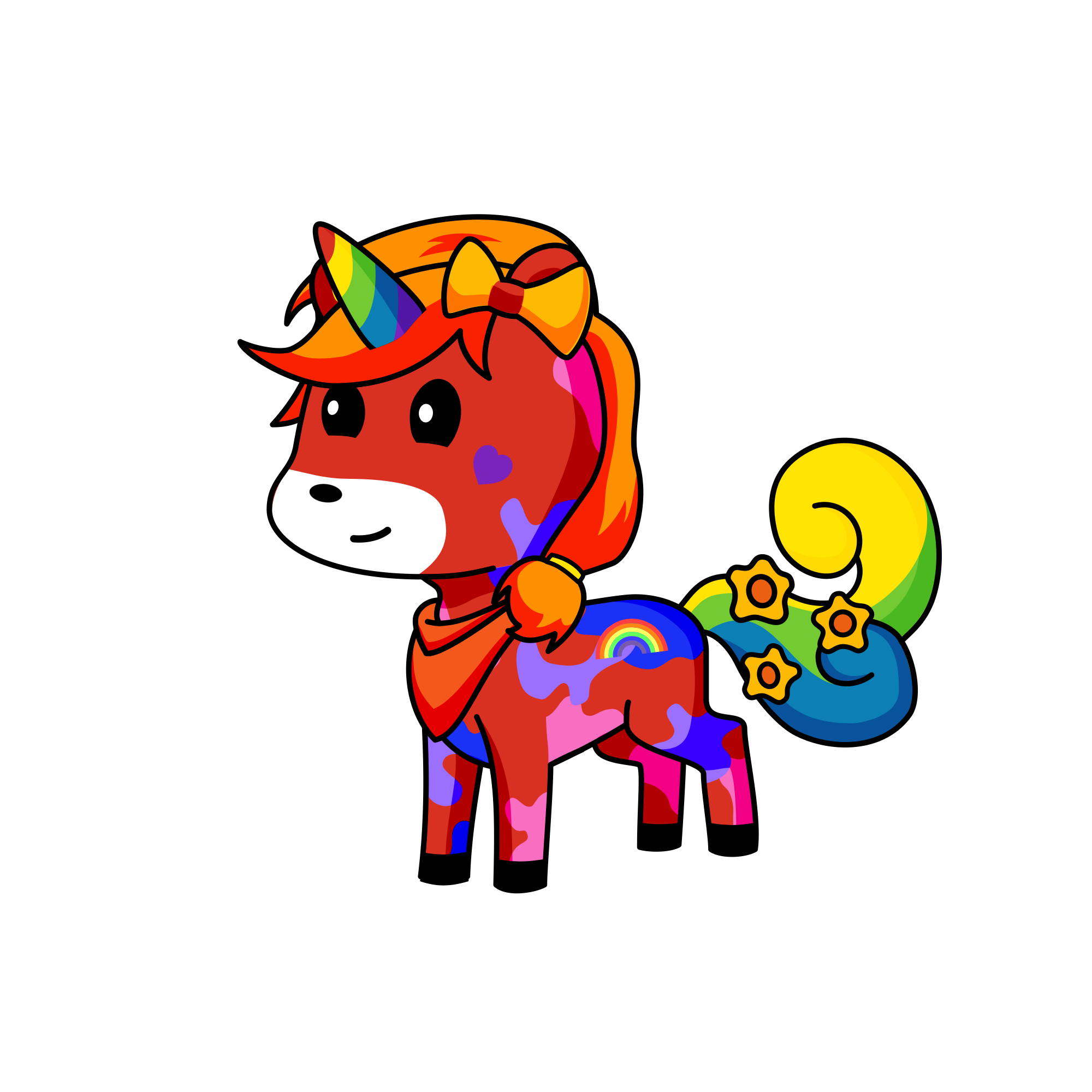 Actually I’m not really sure yet, the unicorn