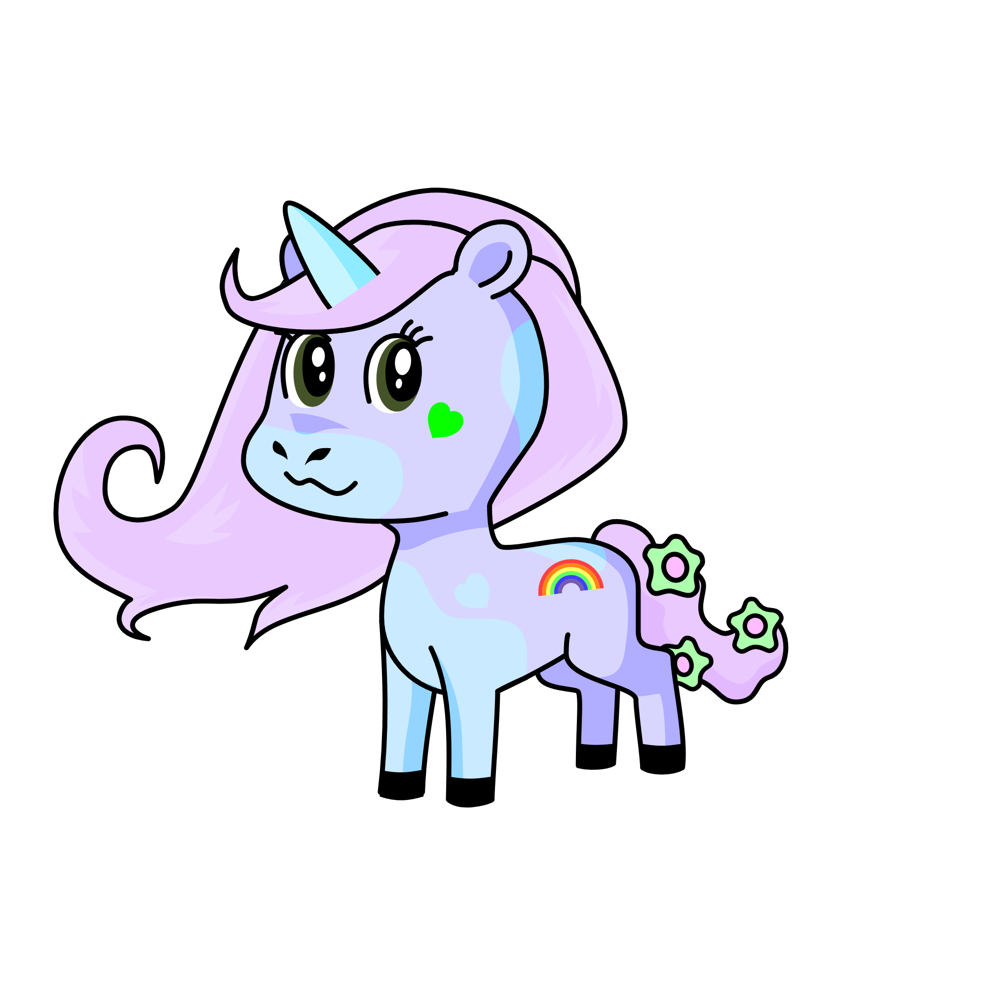 Sensitivity, the unicorn