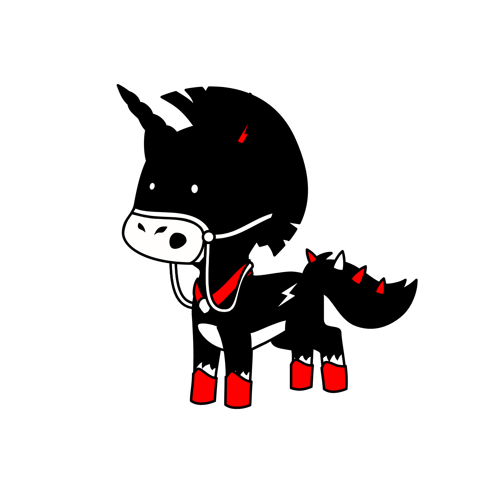 SKIBIDI SIGMA OHIO RIZZLER, the unicorn